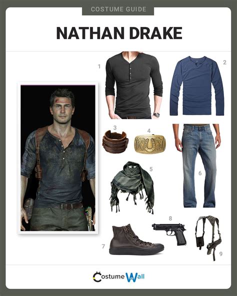 Nathan Drake's Iconic Outfits: A Look at His Wardrobe